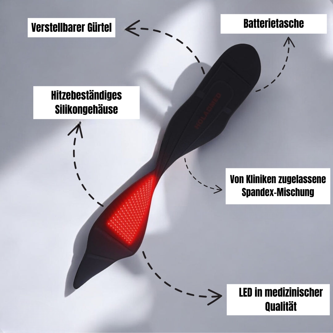 Luminora AuraFLEX Rot- & Infrarot-Lichttherapie-Gürtel